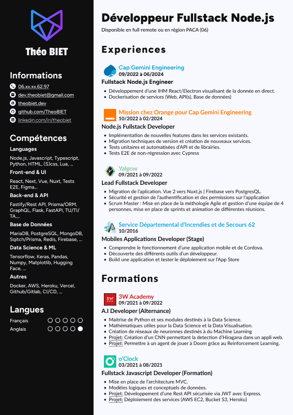 CV